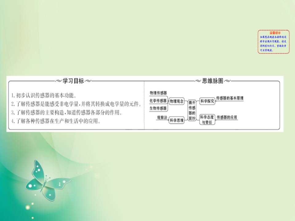 2019-2020学年鲁科版选修3-2 5.1 揭开传感器的“面纱” 课件（76张）第2页