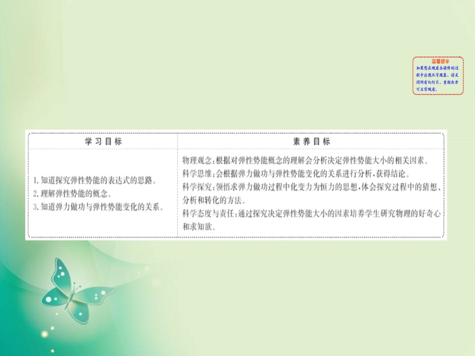 2019-2020学年人教版必修2 7.5 探究弹性势能的表达式 课件（54张）第2页