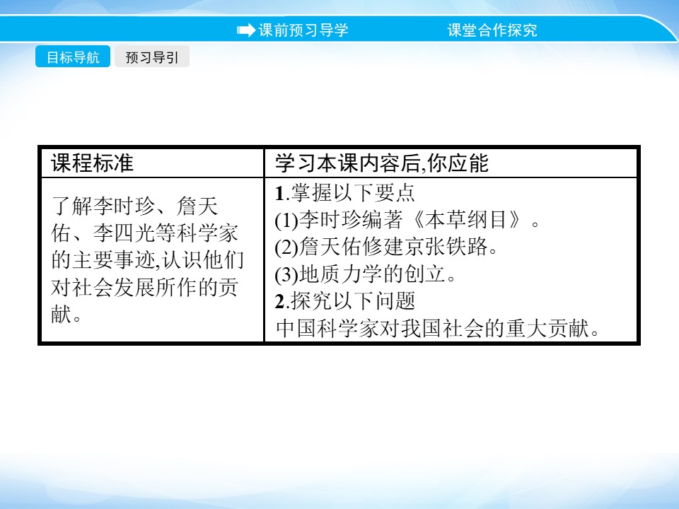 2019-2020学年人民版选修4 专题六　一　中国科技之光 课件（27张）第3页