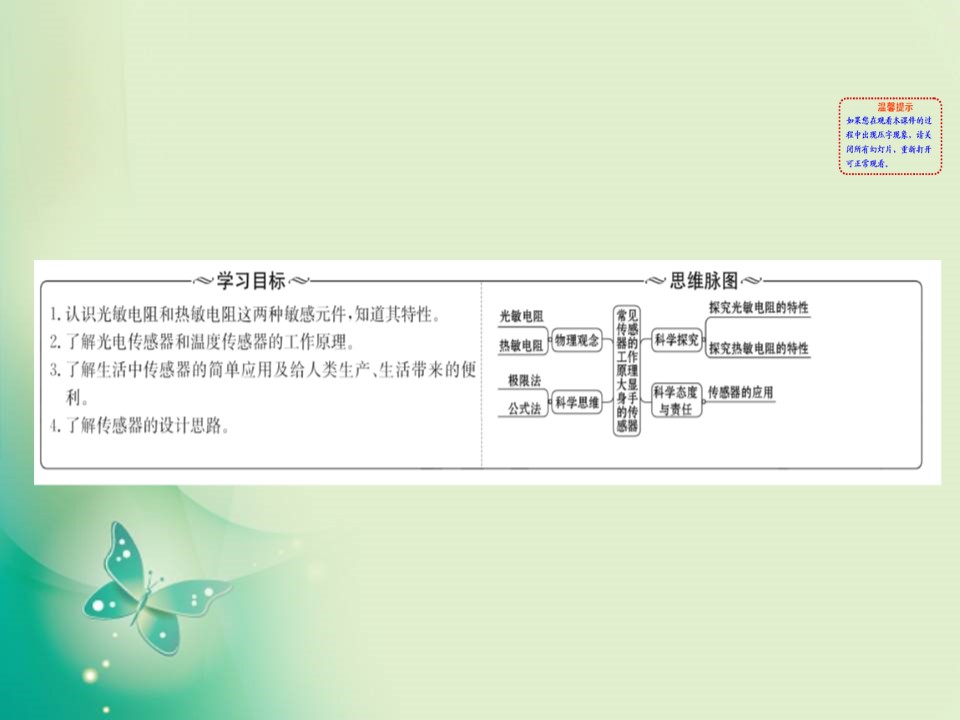 2019-2020学年鲁科版选修3-2 5.2 常见传感器的工作原理 5.3 大显身手的传感器 课件（95张）第2页
