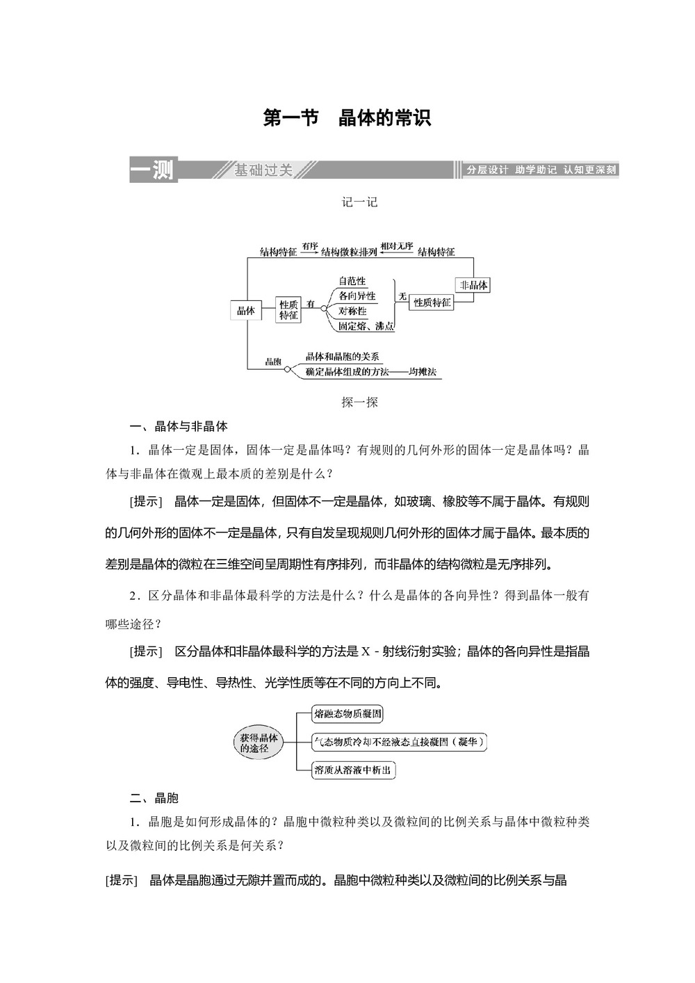 2019-2020学年人教版选修3：3.1晶体的常识学案第1页