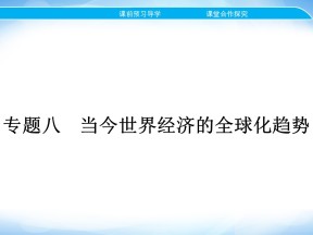 2019-2020学年人民版必修2 专题八 一　二战后资本主义世界经济体系的形成 课件（21张）