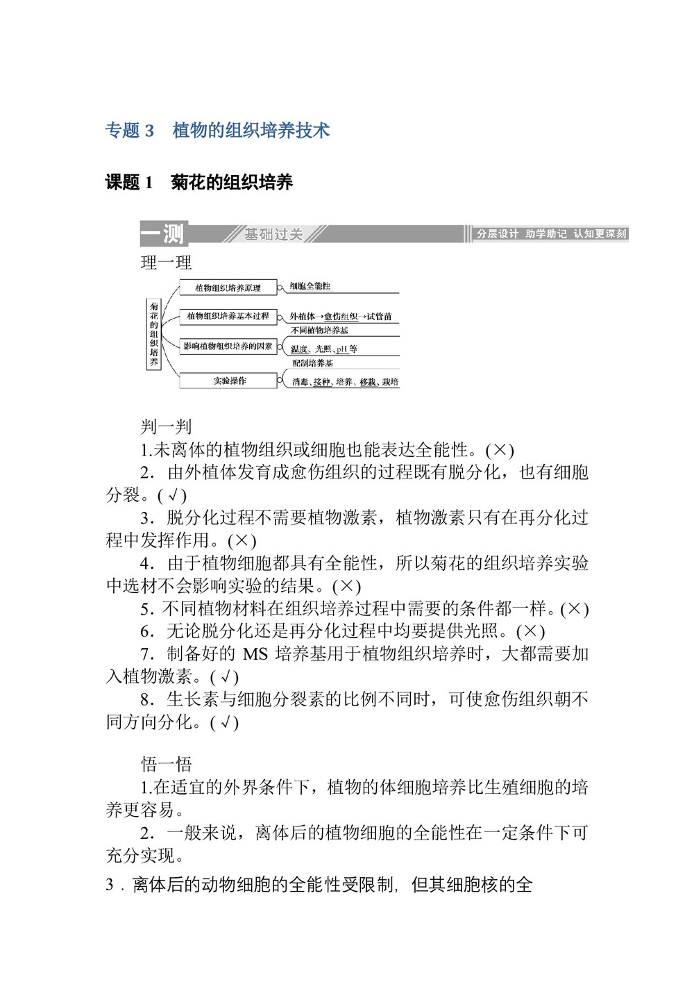 2019-2020学年人教版选修1 专题3.课题1 菊花的组织培养 作业第1页