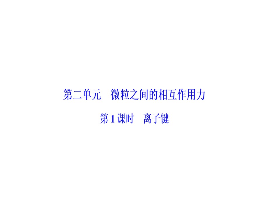 2019-2020学年苏教版必修2 专题2第1单元 微粒之间的相互作用力（第1课时） 课件（40张）第1页