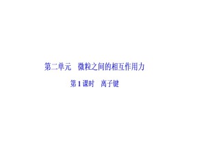 2019-2020学年苏教版必修2 专题2第1单元 微粒之间的相互作用力（第1课时） 课件（40张）