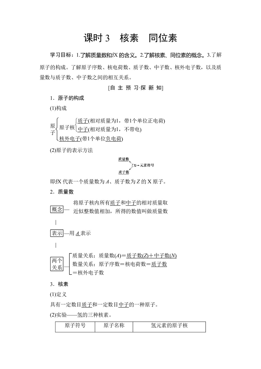 2019-2020学年人教版必修2第1章第1节元素周期表第3课时学案第1页