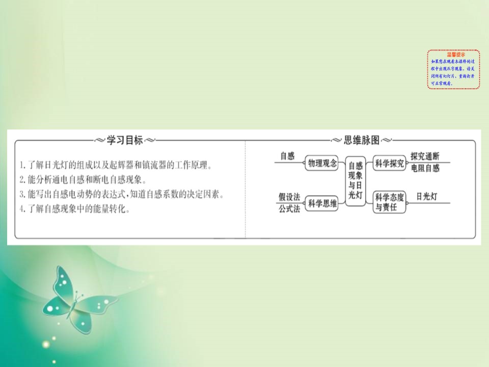 2019-2020学年沪科版选修3-2 3.1 自感现象与日光灯 课件（70张）第2页