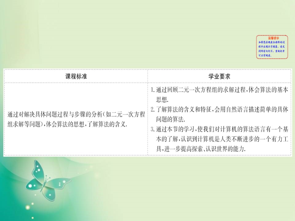 2019-2020学年人教A版数学必修3 1.1.1算法的概念 课件（63张）第2页