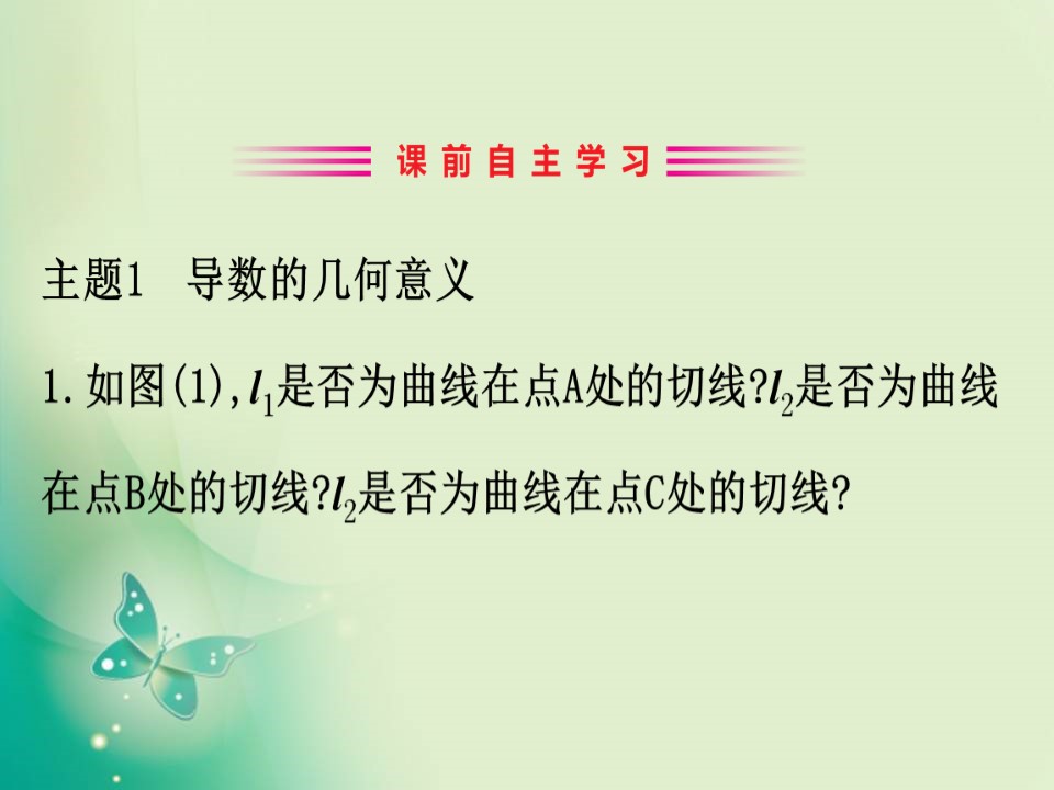 2019-2020学年人教A版选修2-2 1.1.3 导数的几何意义 课件（62张）第3页