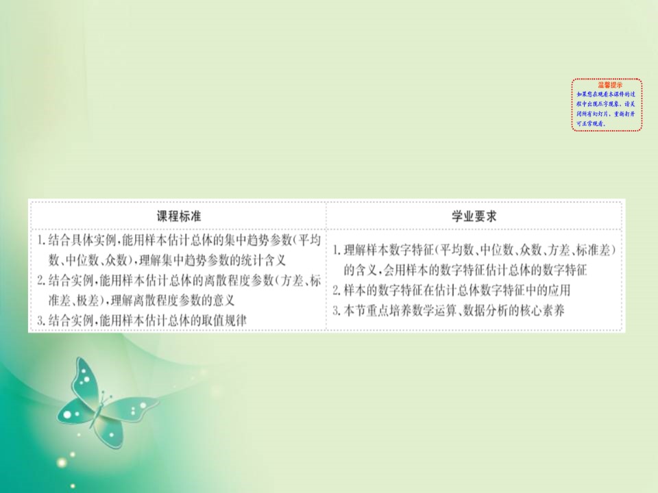 2019-2020学年人教A版数学必修3 2.2.2用样本的数字特征估计总体的数字特征 课件（65张）第2页