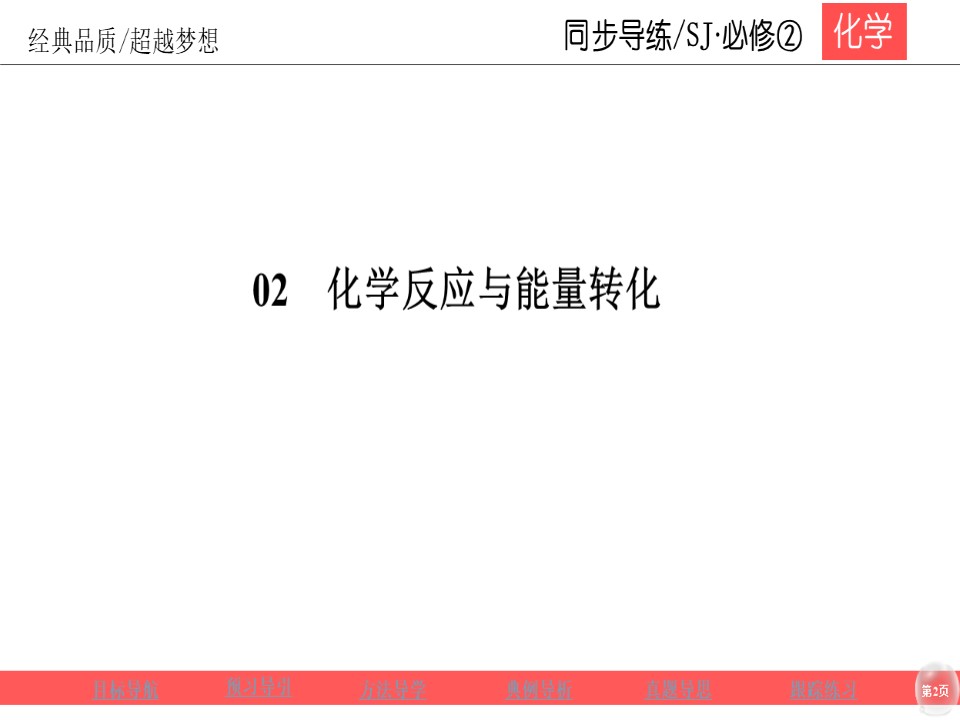 2019-2020学年苏教版必修2 专题2第四单元 太阳能、生物质能和氢能的利用（33张）第2页