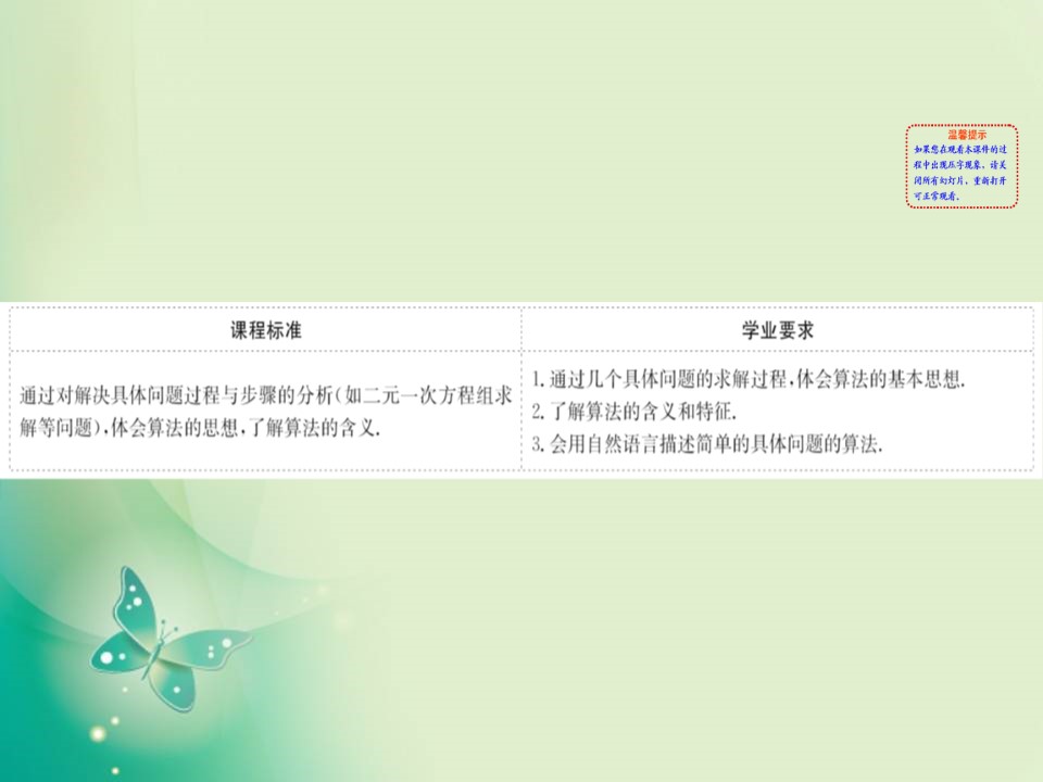 2019-2020学年北师大版必修3 2.1  算法的基本思想 课件（47张）第2页