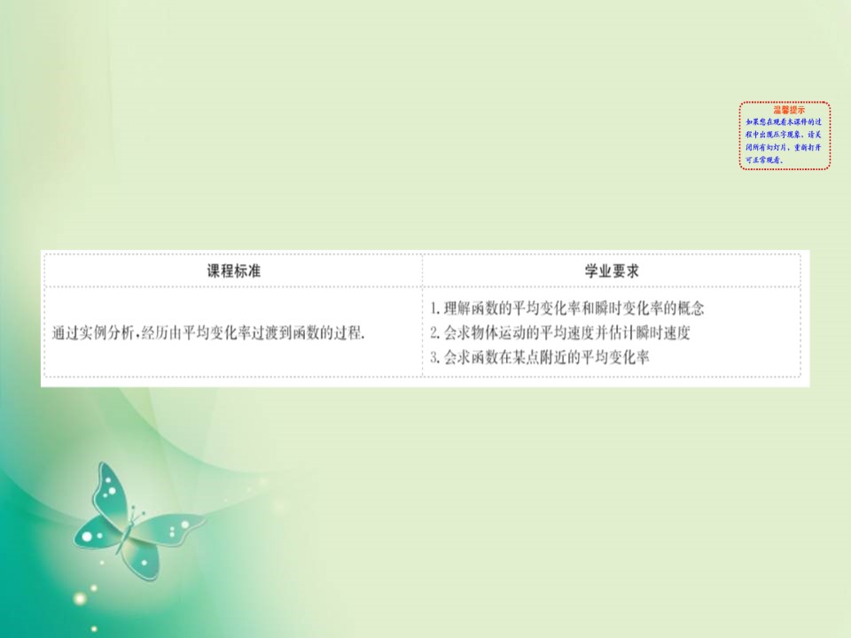 2019-2020学年北师大版选修2-2 2.1 变化的快慢与变化率 课件（46张）第2页