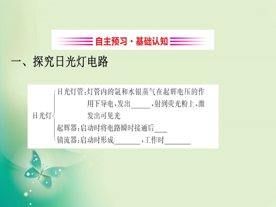 2019-2020学年沪科版选修3-2 3.1 自感现象与日光灯 课件（70张）第3页