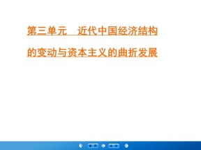 2019-2020学年人教版必修二：第10课 中国民族资本主义的曲折发展 （课件）（40张）