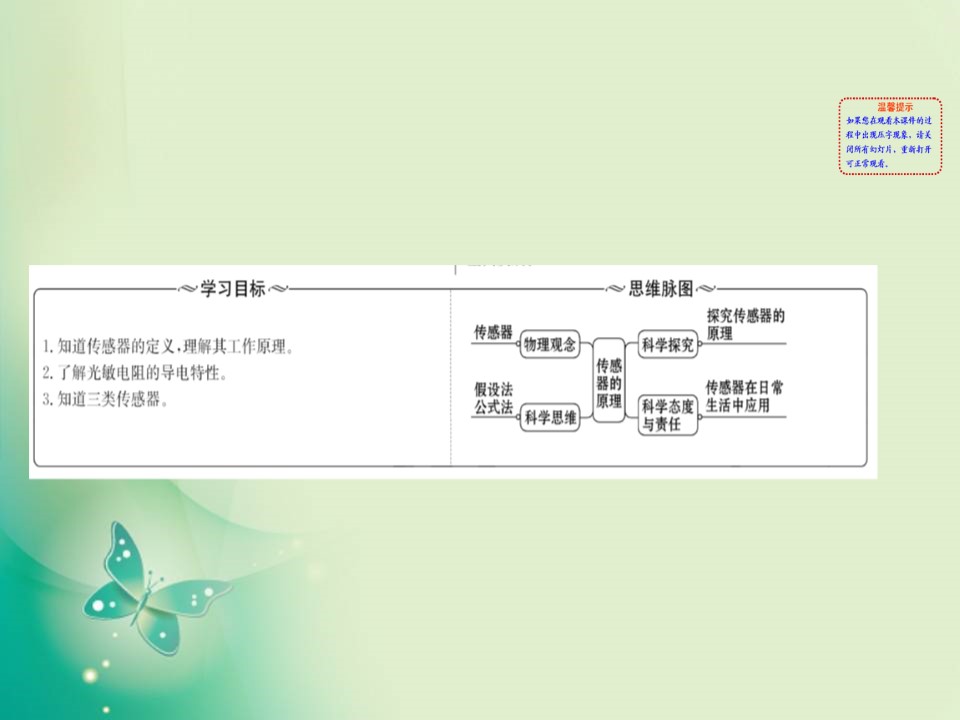 2019-2020学年沪科版选修3-2 5.1 传感器的原理 课件（59张）第2页