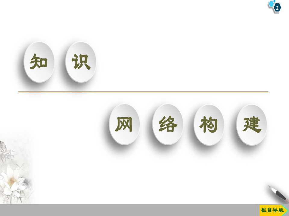 2019-2020学年人教版选修3第1章原子结构与性质 章末复习课课件（25张）第2页