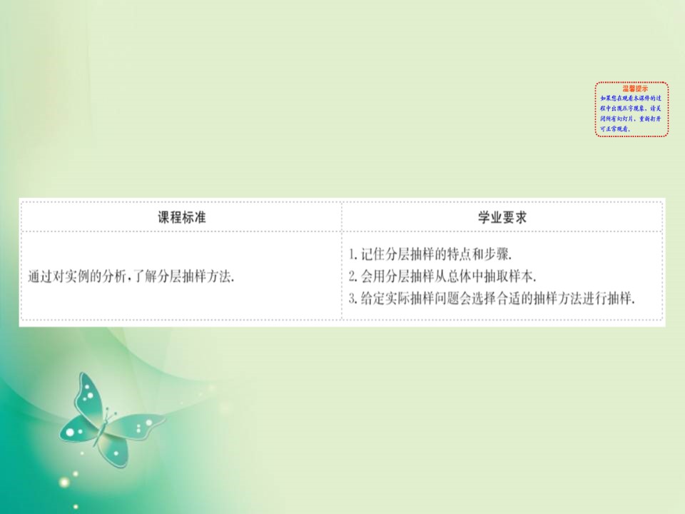 2019-2020学年人教A版数学必修3 2.1.3分层抽样 课件（60张）第2页