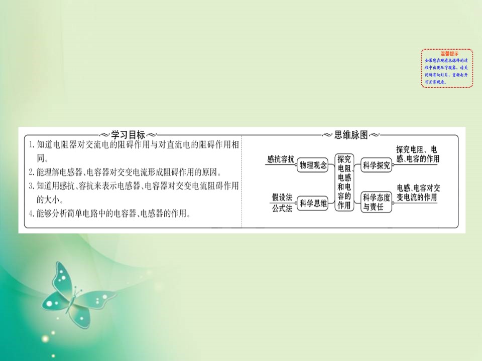 2019-2020学年沪科版选修3-2 1.2 探究电阻、电感和电容的作用 课件（70张）第2页