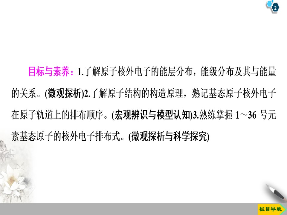 2019-2020学年人教版选修3第1章 第1节 第1课时　能层与能级　构造原理与电子排布式课件（44张）第2页