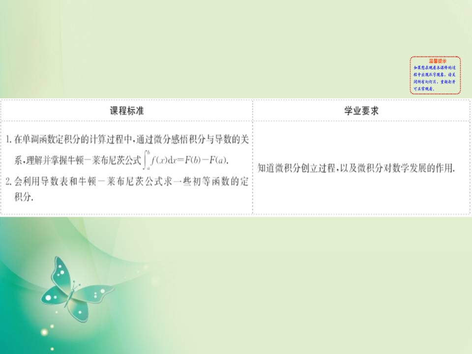 2019-2020学年北师大版选修2-2 4.2 微积分基本定理 课件（44张）第2页