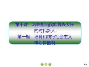 2019-2020学年高中人教A版政治必修三课件：10.1　培育和践行社会主义核心价值观  课件（40张）