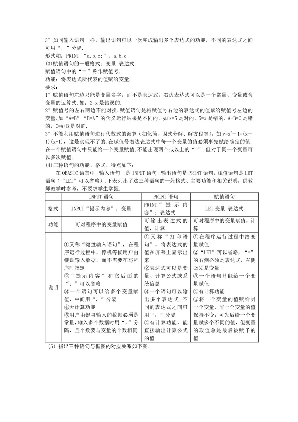 2019-2020学年人教A版必修三   1.2.1 输入语句、输出语句和赋值语句  教案第2页