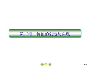 2019-2020学年高中人教A版政治必修四课件：12课3　价值的创造与实现 课件（32张）