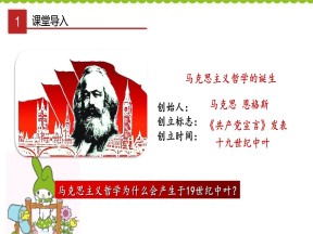 2019-2020学年人教版高中政治必修四 3.2 哲学史上的伟大变革-课件