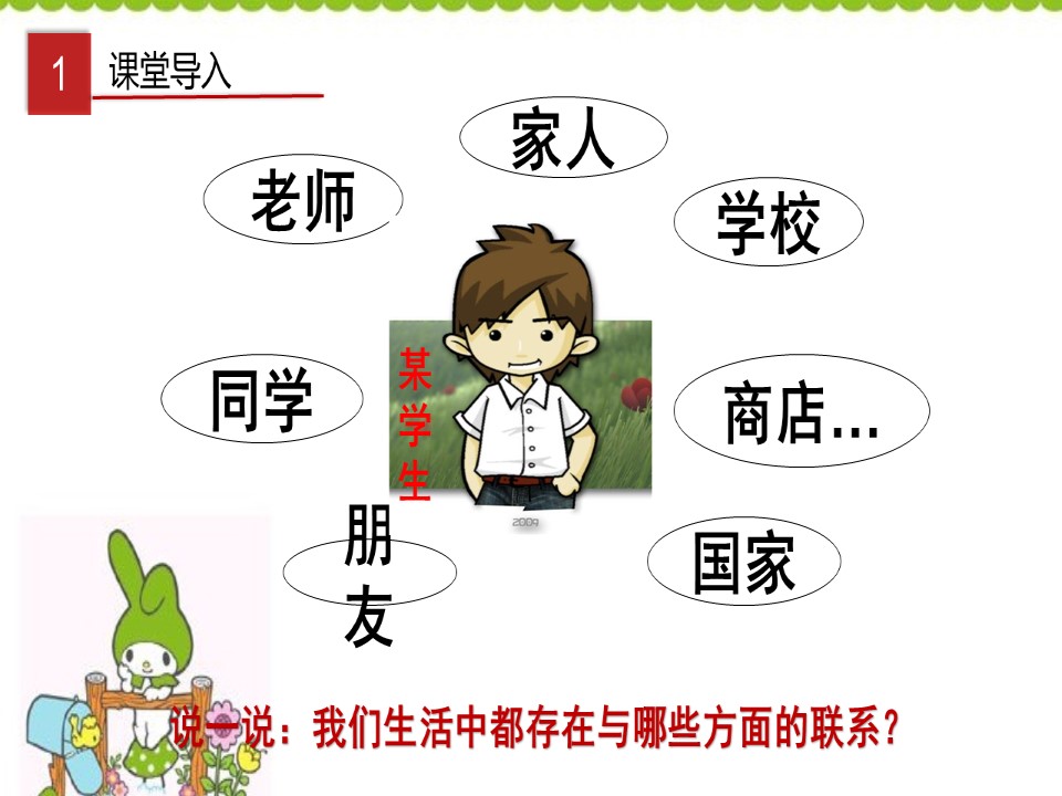 2019-2020学年人教版高中政治必修四 7.1 世界是普遍联系的-课件第1页