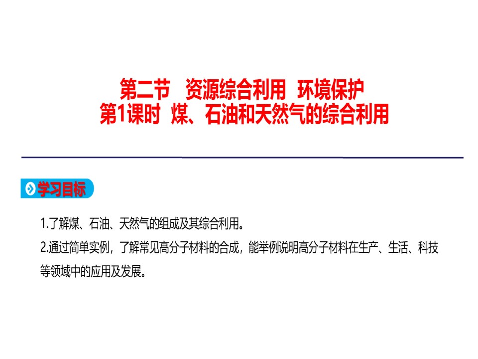 2019-2020学年人教版必修2 第四章 第2节 第1课时 煤、石油和天然气的综合利用 课件（10张）第1页