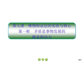 2019-2020学年高中人教A版政治必修四课件：9课1　矛盾是事物发展的源泉和动力 课件（49张）