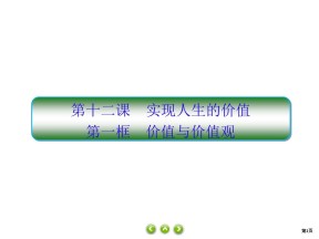 2019-2020学年高中人教A版政治必修四课件：12课1　价值与价值观 课件（43张）
