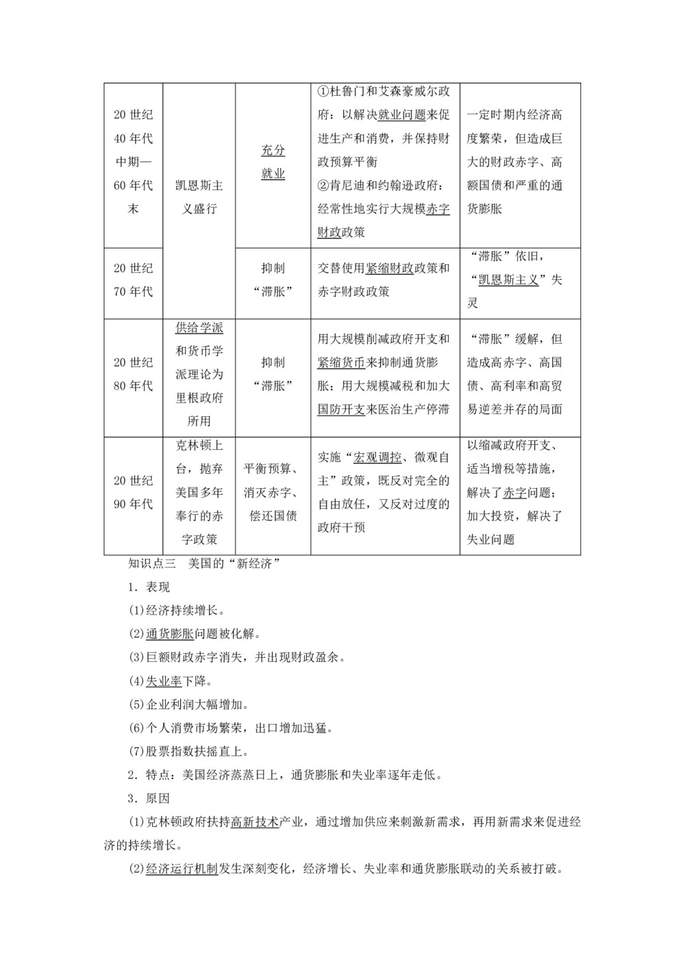 2019-2020学年高中历史人民版必修二专题6罗斯福新政与当代资本主义第3课当代资本主义的新变化 学案第2页