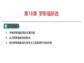 2019-2020学年人教版必修2  第6单元第18课  罗斯福新政 课件（15张）