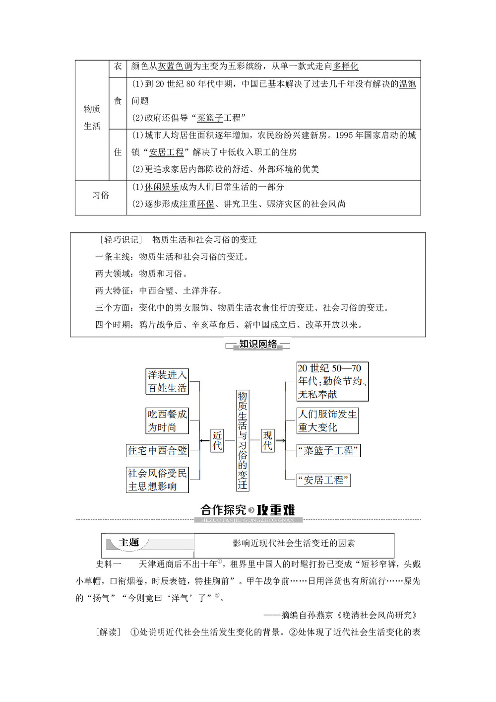 2019—2020学年人教版高中历史必修二第14课　物质生活与习俗的变迁 学案第2页