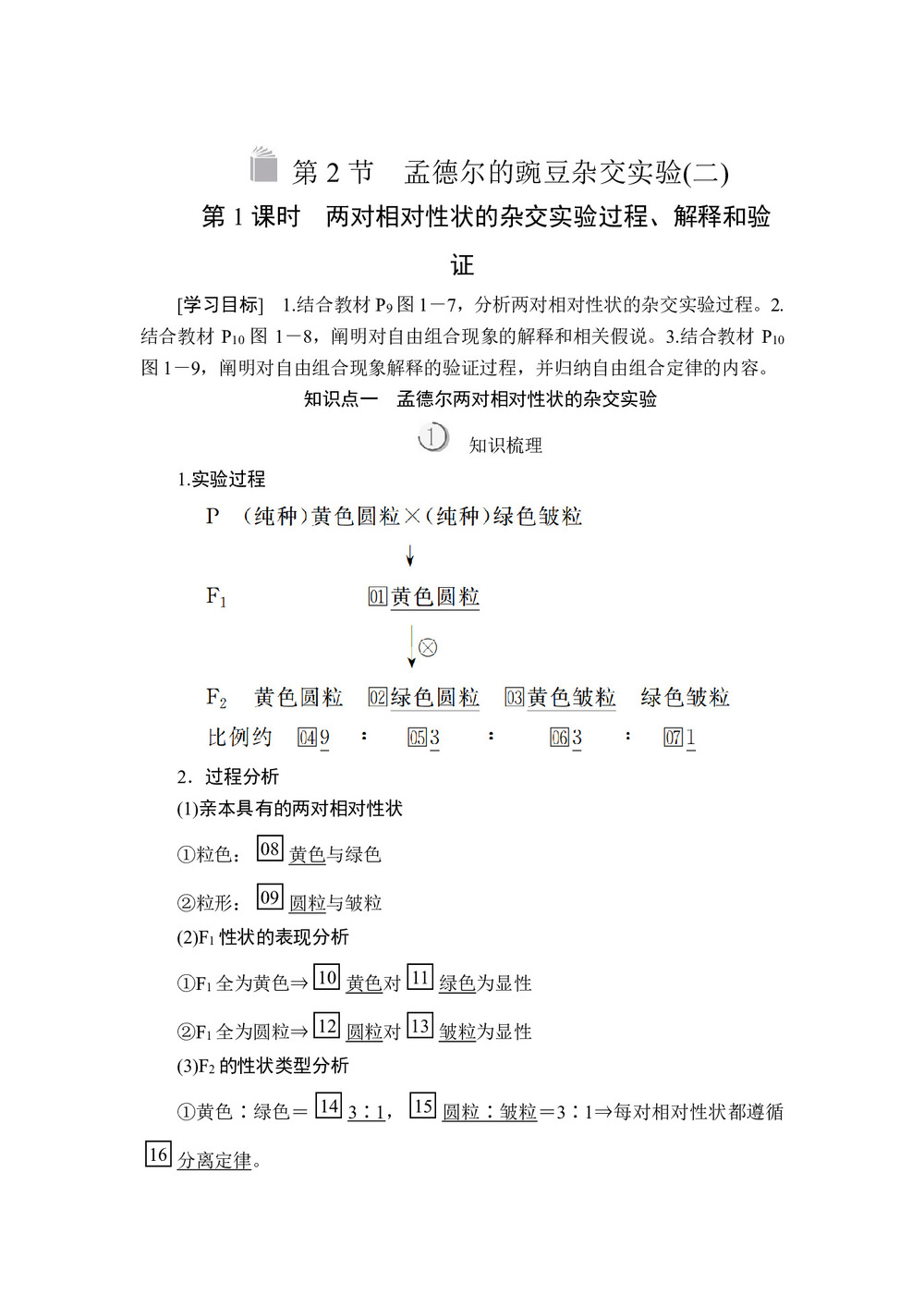 2019-2020学年人教版必修2 第1章  第2节  第1课时 孟德尔的豌豆杂交实验(二) 学案第1页
