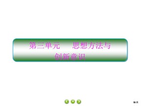 2019-2020学年高中人教A版政治必修四课件：7课1　世界是普遍联系的 课件（48张）