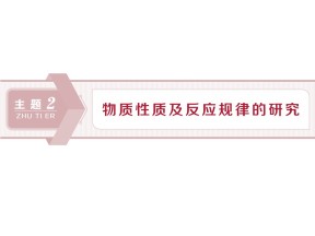 2019-2020学年鲁科版选修6 主题2 课题 1　研究物质性质的基本方法 课件（57张）