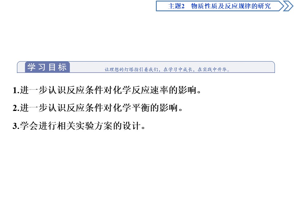 2019-2020学年鲁科版选修6 主题2 综合实验活动　反应条件对化学反应的影响 课件（42张）第2页