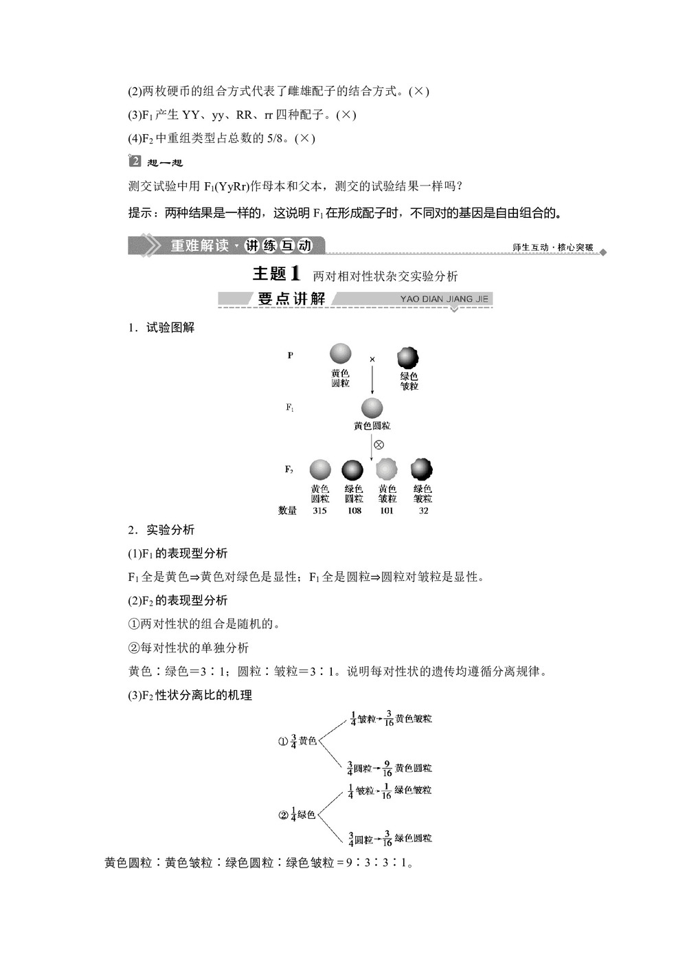 2019-2020学年北师大版必修2 第4章 第2节第1课时　自由组合规律的试验与分析 学案第3页