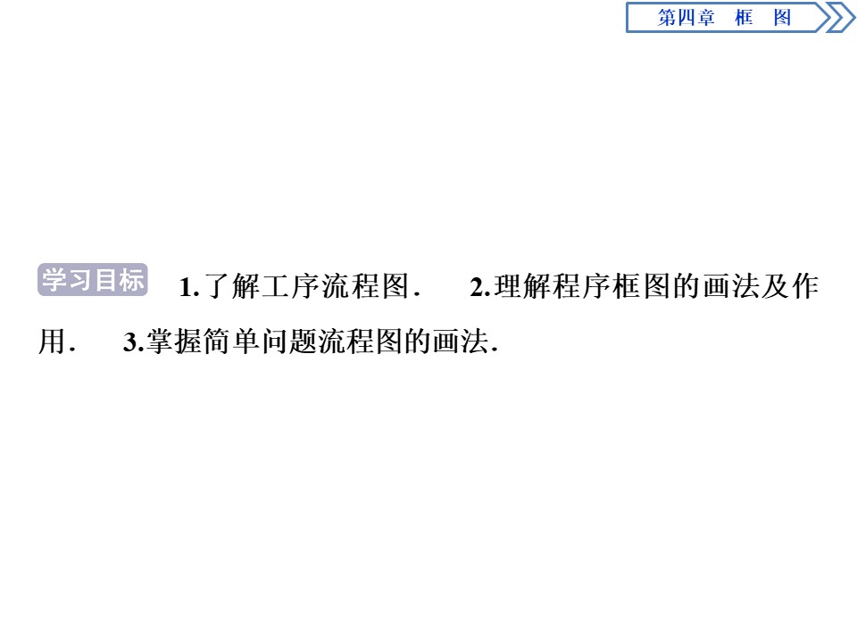 2019-2020学年人教B版选修1-2 4.1　流程图 课件（32张）第3页