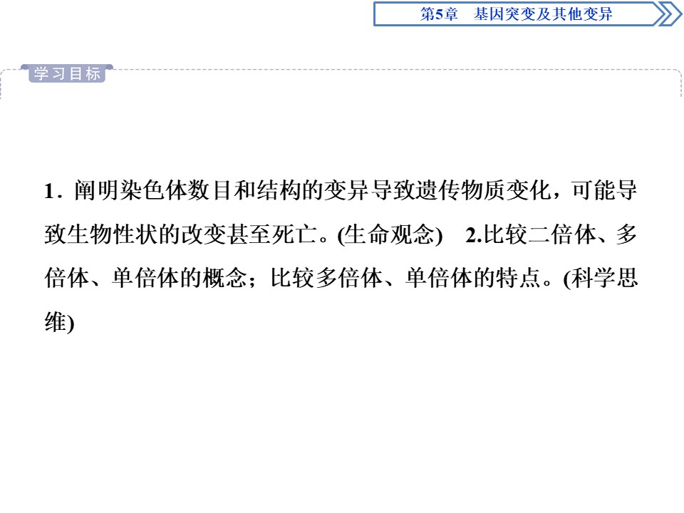 2019-2020学年新人教版必修2 第5章 第2节　染色体变异 课件（41张）第2页