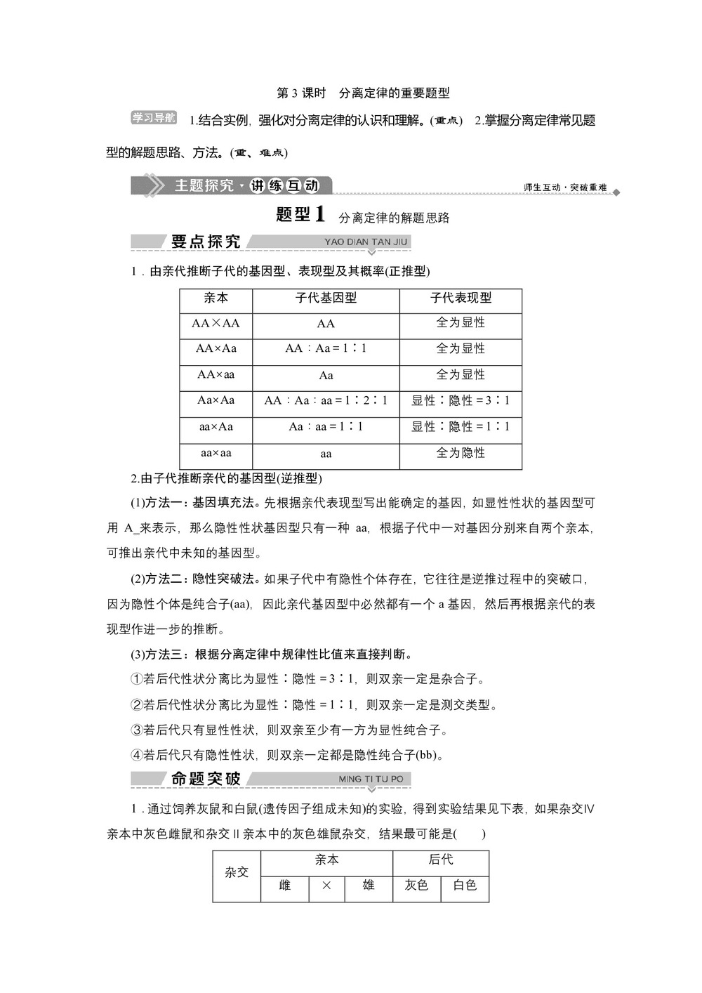 2019-2020学年新苏教版必修2 第三章 第一节 第3课时 分离定律的重要题型 学案第1页