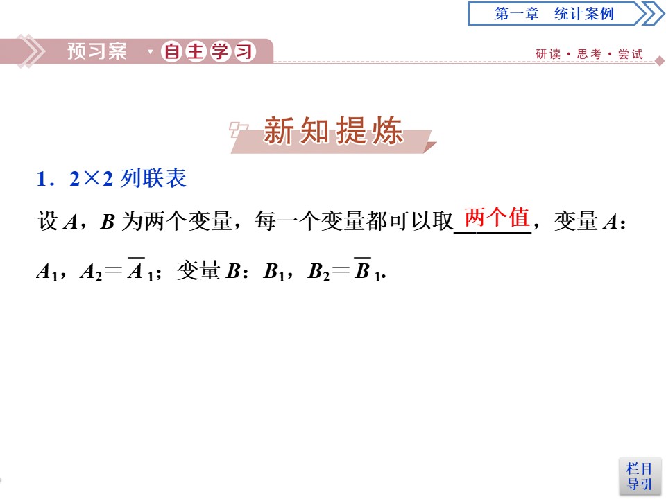 2019-2020学年北师大版选修1-2 1.2.2　独立性检验2.3　独立性检验的基本思想2.4　独立性检验的应用 课件（47张）第2页