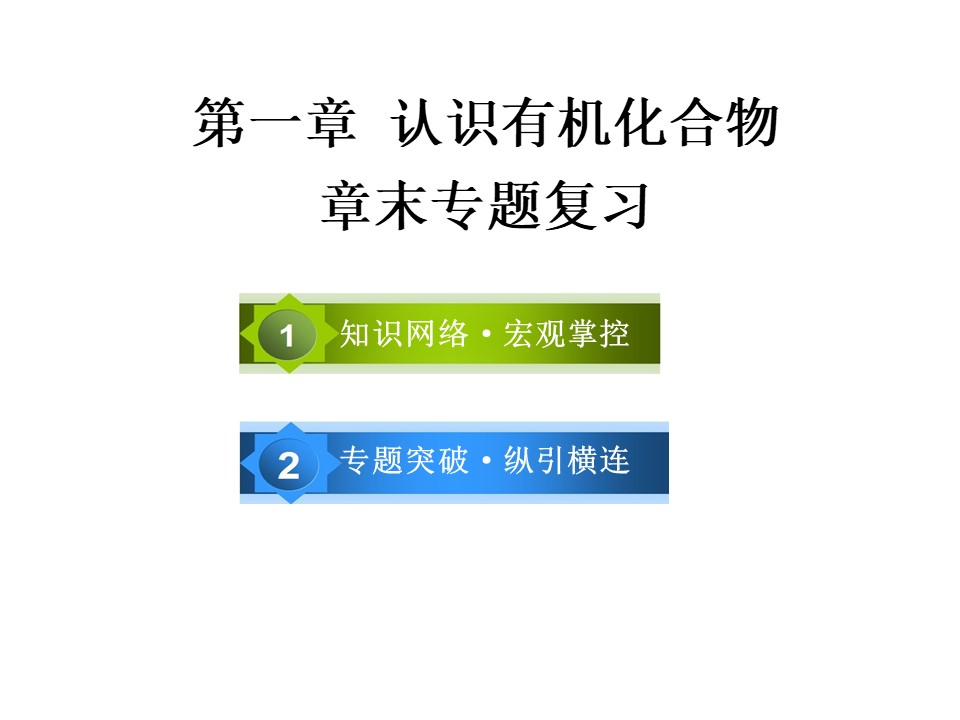 2019-2020学年人教版选修5 第一章 认识有机化合物 章末专题复习 课件（55张）第1页