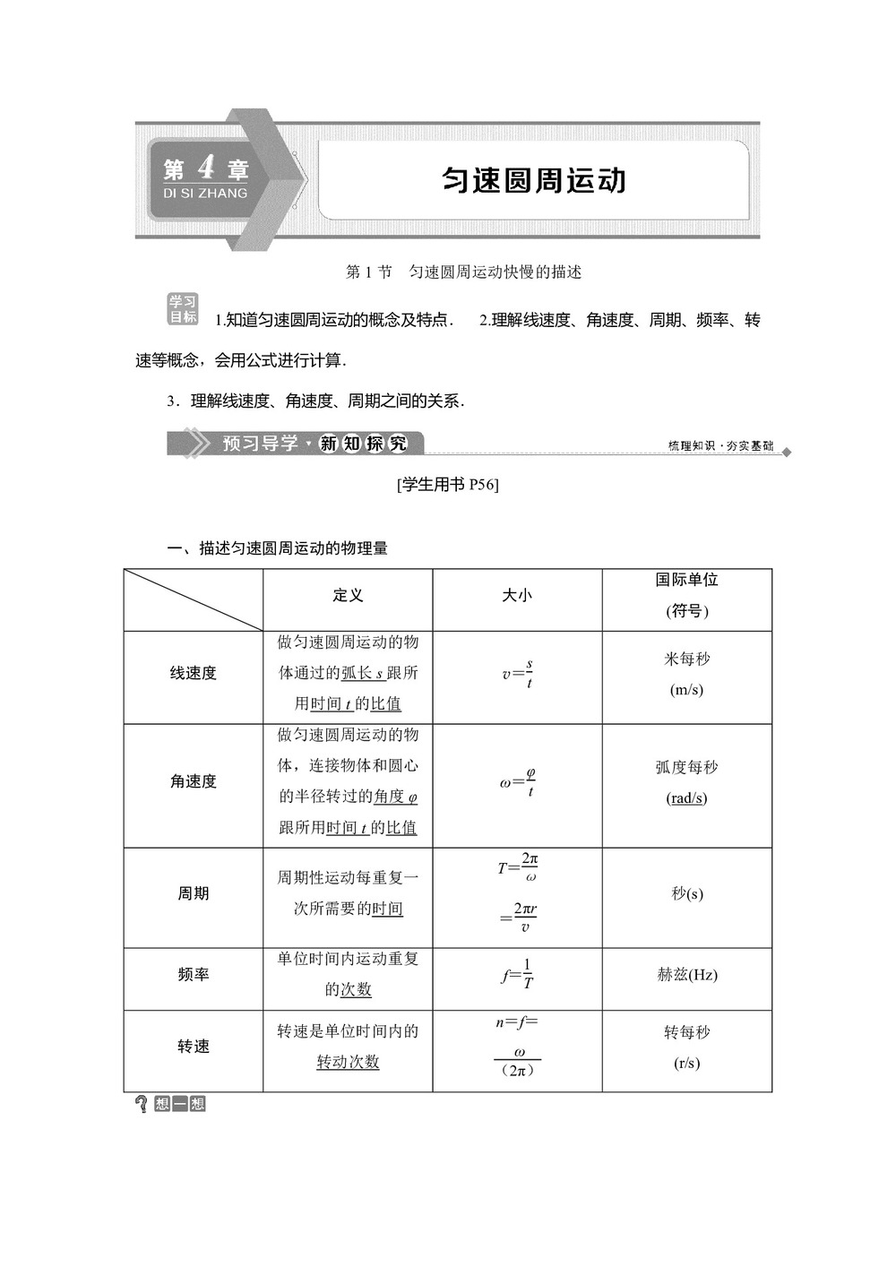 2019-2020学年鲁科版必修2 第4章 第1节 匀速圆周运动快慢的描述 学案(1)第1页