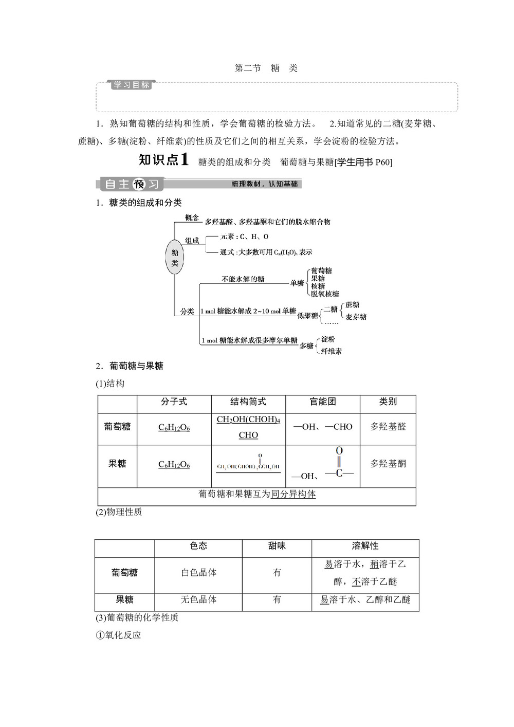 2019-2020学年人教版选修5 第四章第二节 糖 类 学案第1页