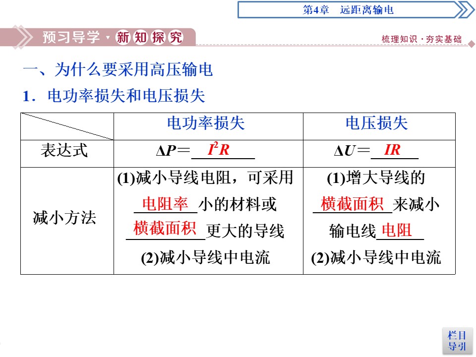 2019-2020学年鲁科版选修3-2 第4章第3节  电能的远距离传输 课件（40张）第3页