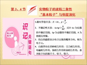 2019-2020学年鲁科版选修3-55.3实物粒子的波粒二象性5.4“基本粒子” 与恒星演化课件（28张）